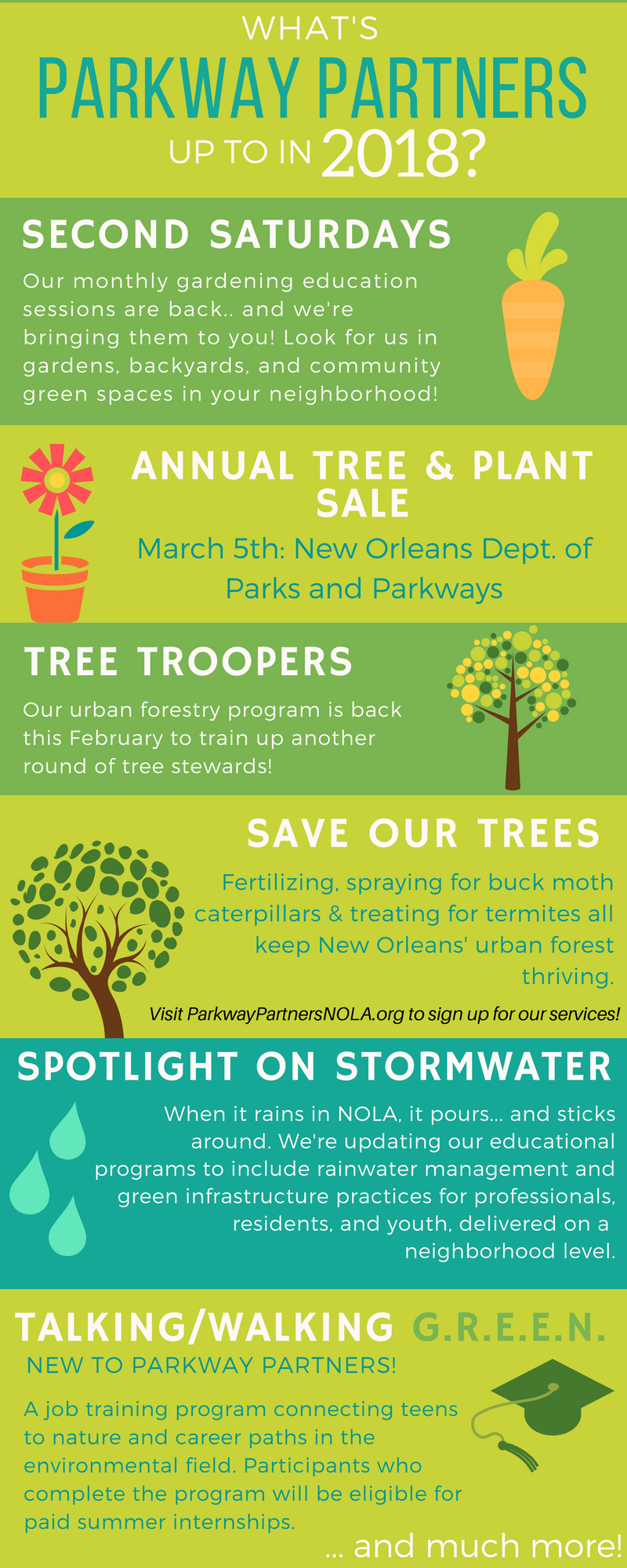 Help us reach our 2018 goals!
